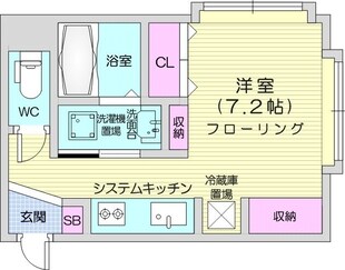 Convient新琴似の物件間取画像